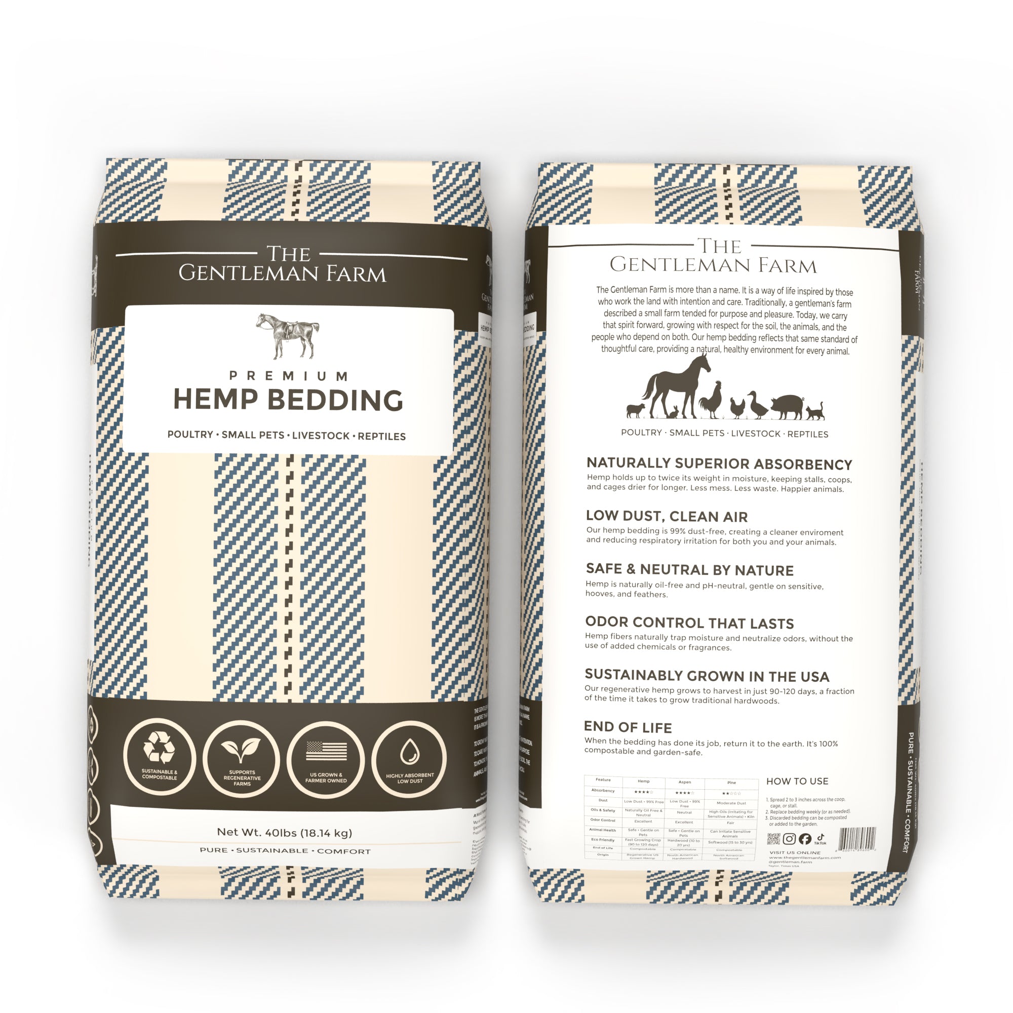 Premium Hemp Bedding ~10 Cubic Feet (CF)